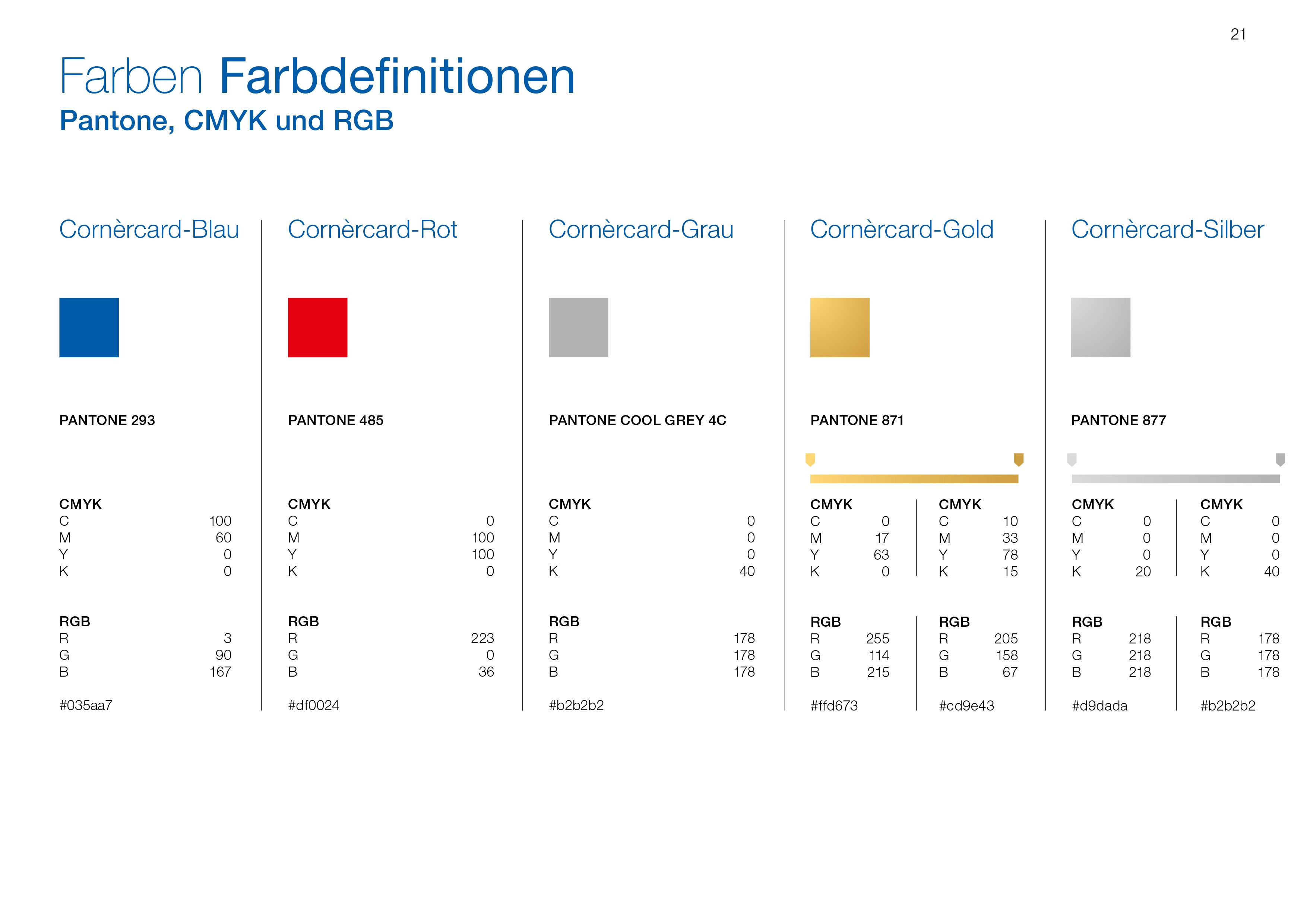 cr Werbeagentur AG Basel cornercard