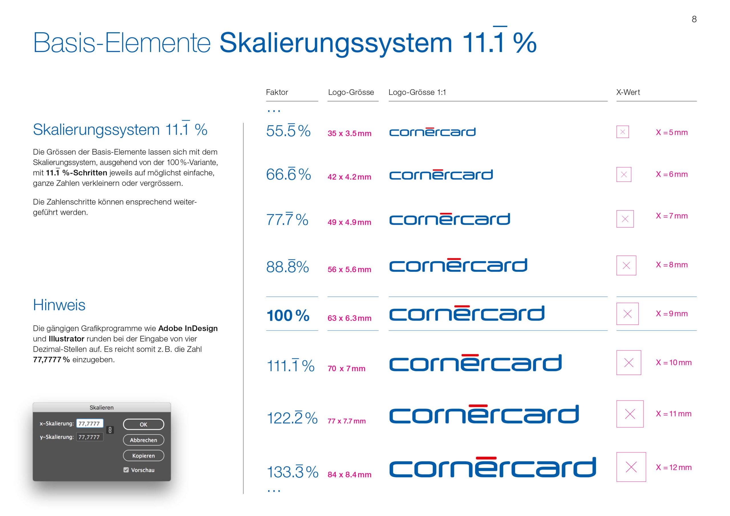 cr Werbeagentur AG Basel cornercard